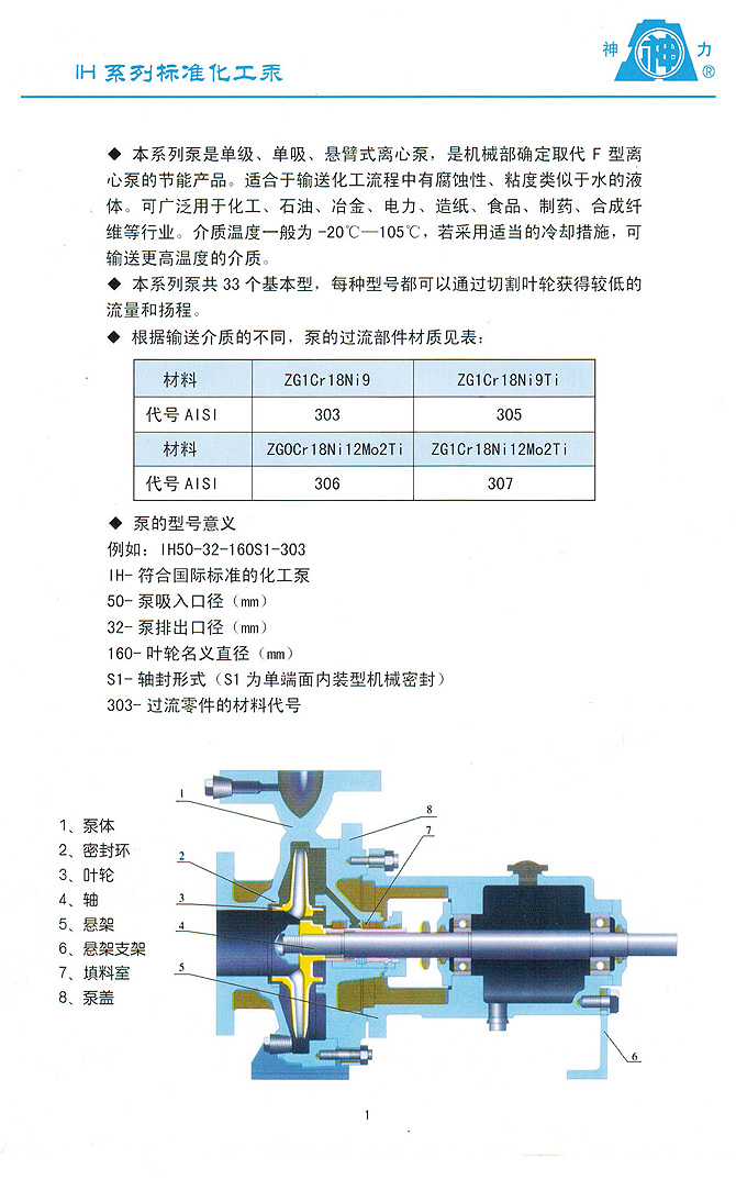 山東神力渣漿泵科技有限公司