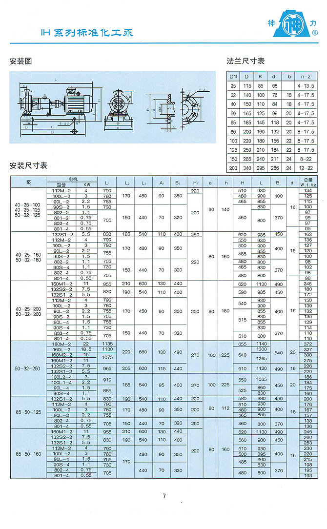 山東神力渣漿泵科技有限公司